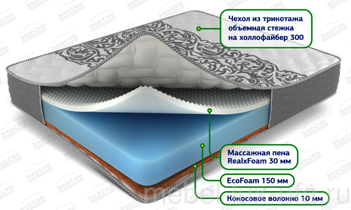 Баланс микс матрасы экосон